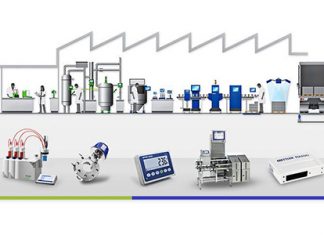 Mettler-Toledo is a leading manufacturer of precision instruments and is the world’s largest manufacturer of weighing instruments.
