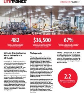 Javo Beverage Upgrades Lighting, Industry Today