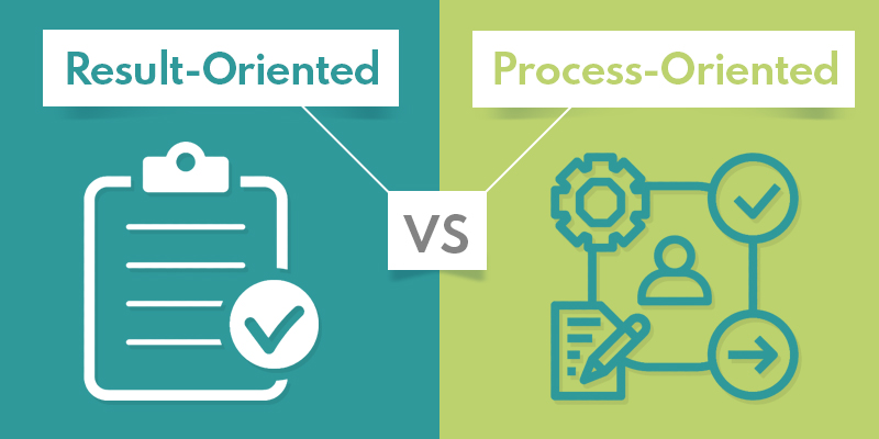 Result-Oriented VS Process-Oriented Approaches, Industry Today