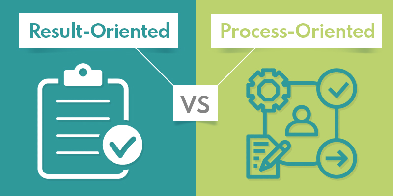 Awareness About Result Oriented Vs Process Oriented Approaches Industry Today