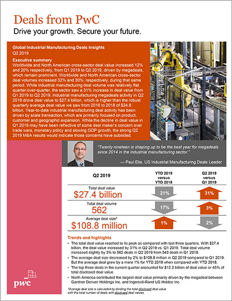 PwC Industrial Manufacturing Deals Insights Q2, Industry Today