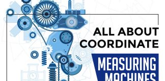 coordinate measuring machines