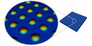 Parametric 3D piezoelectric structural and acoustic cloud simulation of a MEMS PMUT for ultrasonic fingerprint sensor applications. This time-explicit 134 million degrees of freedom OnScale simulation ran in 29 minutes on 40 cores.