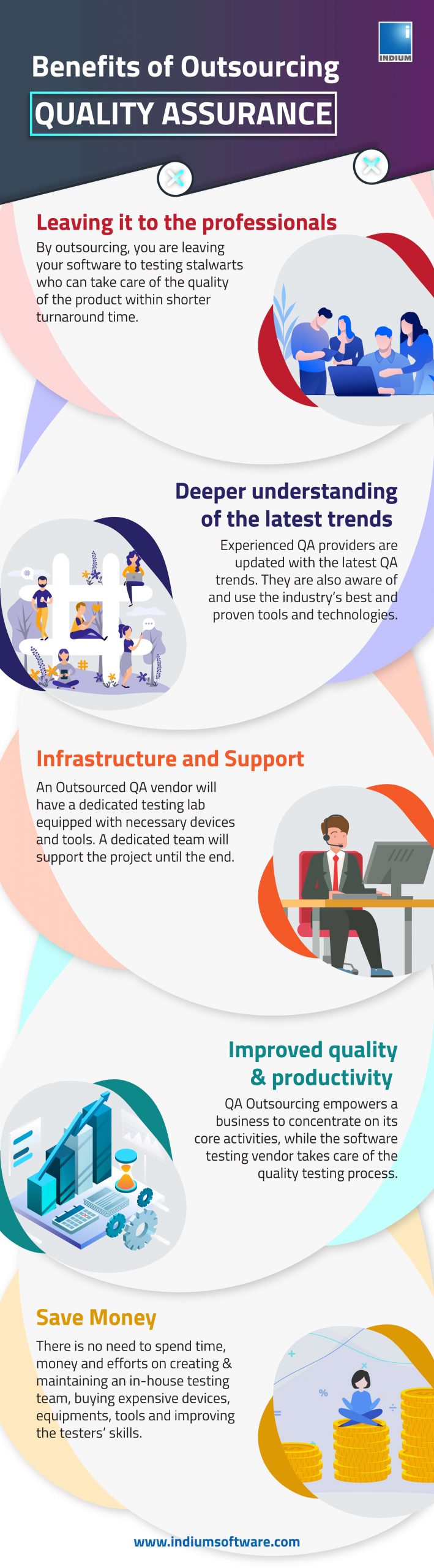 Benefits of Outsourcing QA Infographic