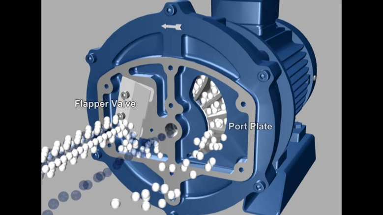 Er velkendte Understrege Vie Vooner's Liquid Ring Vacuum Pump | Industry Today