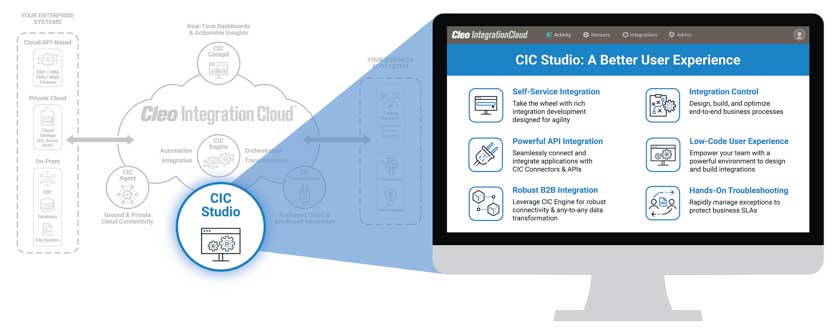 cleo cic studio user experience
