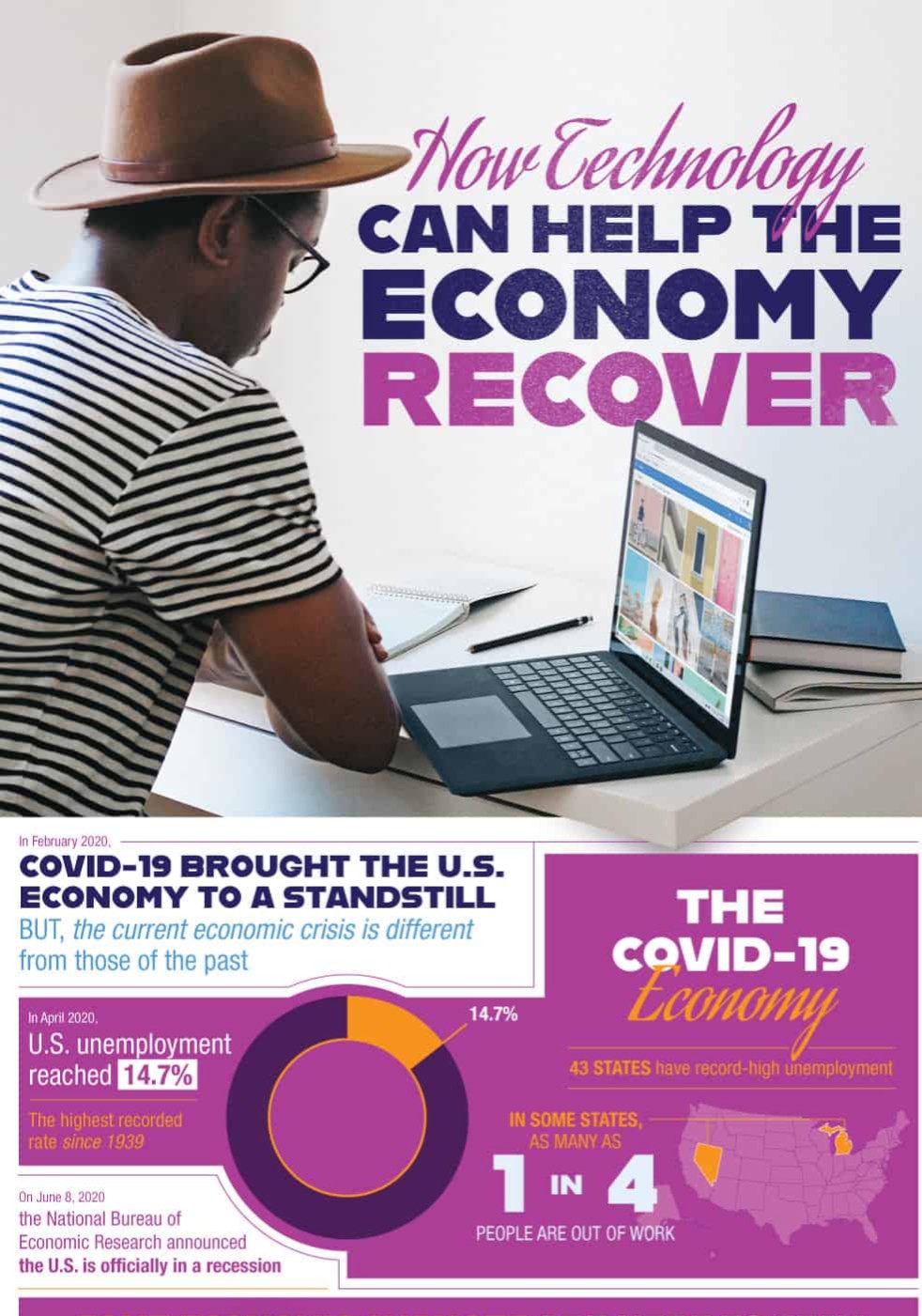 How Tech Can Help The Economy Recover, Industry Today