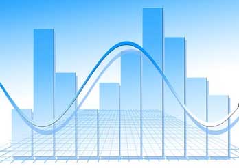 Unstable Difficult To Predict Circumstances Of Global Economy, Industry Today