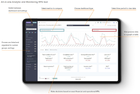 rpa monitoring tools