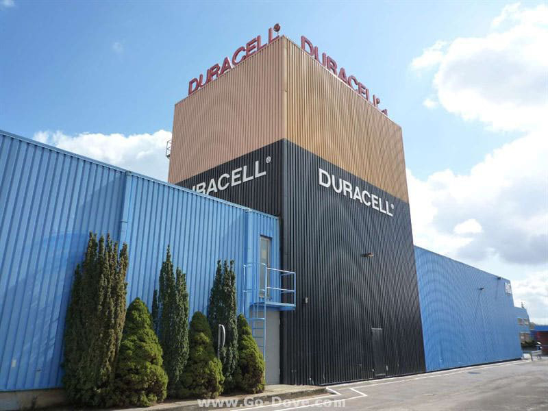 Duracell Factory, Industry Today