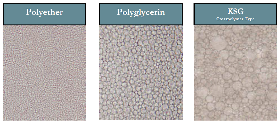 shin-etsu comparison of particle size