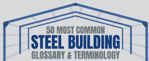 50 Most Common Steel Building Glossary & Terminology | Industry Today