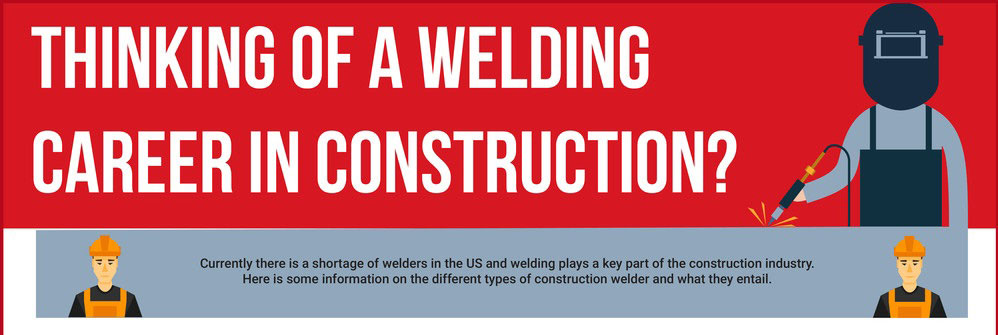 Thinking Of A Welding Career In Construction Industry Today