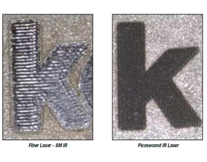 AMADA WELD TECH INC Expands Laser Solutions in Medical Device Manufacturing by Adding Picosecond Black, Corrosion-Resistant Marking