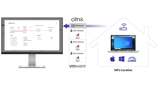 controlup ultimate