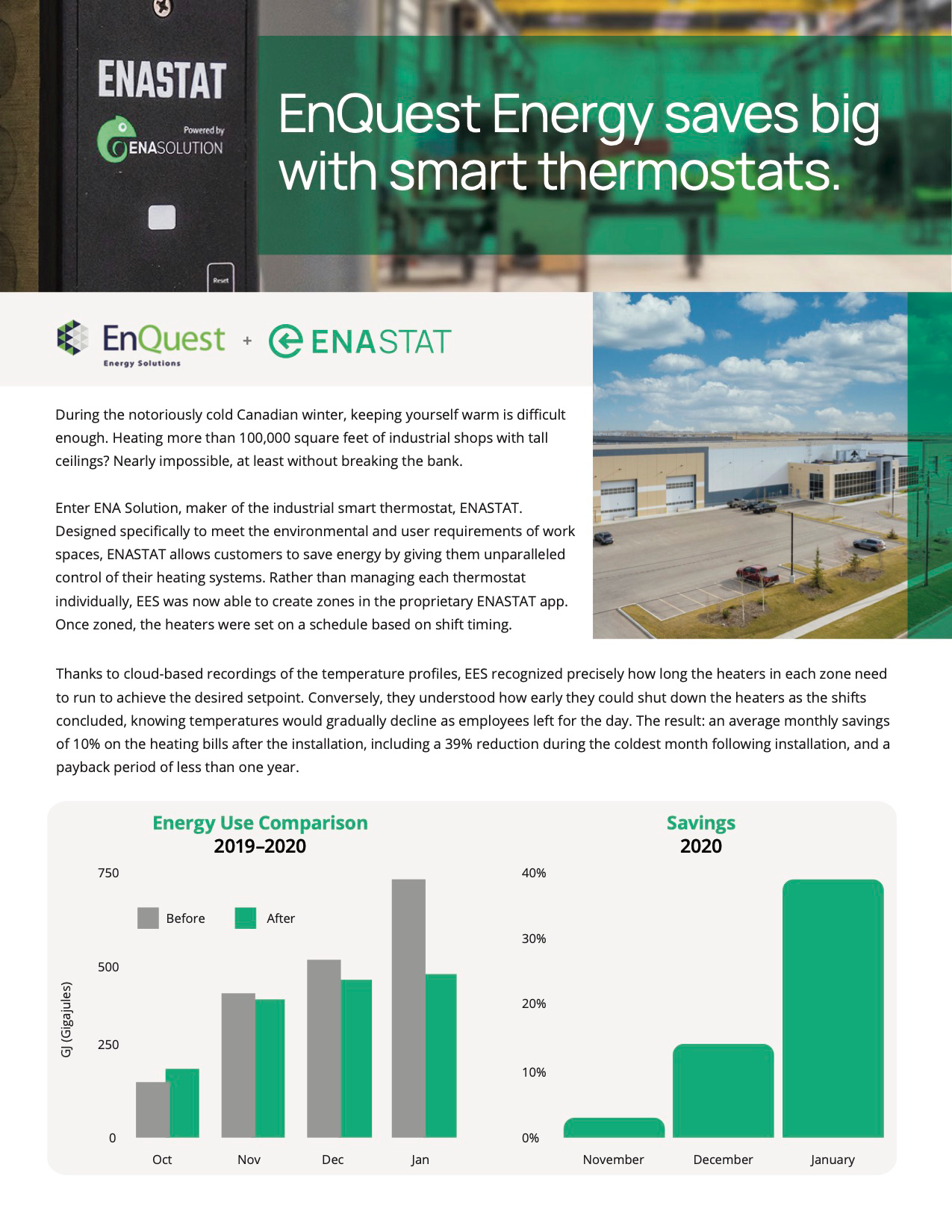 EnQuest Energy Saves Big with Smart Thermostats