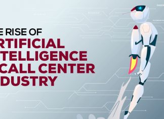 the rise of ai in the call center industry