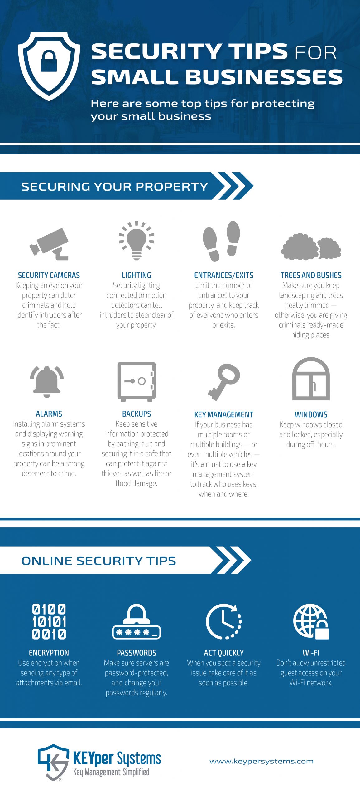 KEYper Systems Security Tips For Small Businesses Infographic Scaled, Industry Today