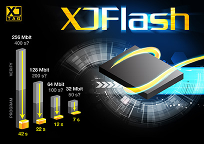 XJTAG® Ultra-Fast Flash Programmer