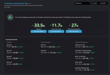 datanomix continuous improvement hub averages dashboard