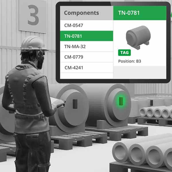 Pick By Light By Sewio RTLS 2, Industry Today