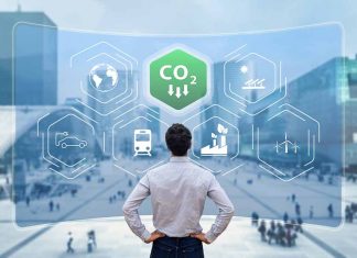 co2 emissions supply chain management
