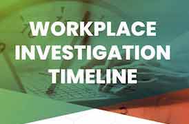 workplace investigation timeline infographic