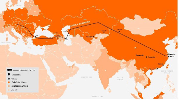 Gebrueder Weiss Silk Road, Industry Today