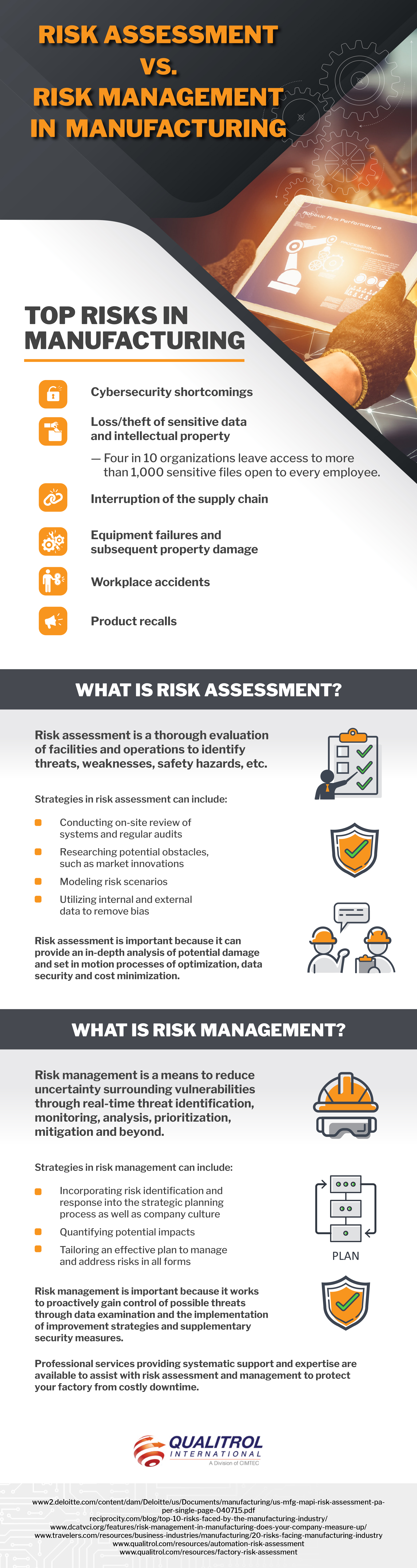 Risk Assessment Vs Risk Management Infographic Qualitrol, Industry Today