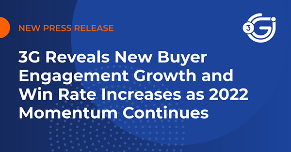 3G New Buyer Engagement Growth and Win Rate Increases, Industry Today