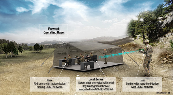 Cubic MicrosoftTeams Image 8 1, Industry Today