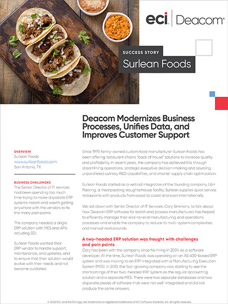 Deacom Case Study Surlean Foods88 1, Industry Today