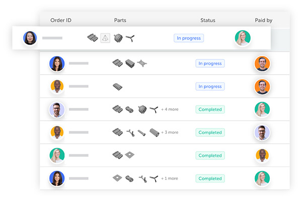 Fictiv Premium Membership Program, Industry Today