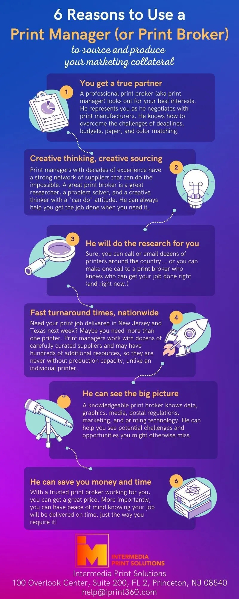 6 Reasons to Use a Print Manager (or Print Broker) Industry Today