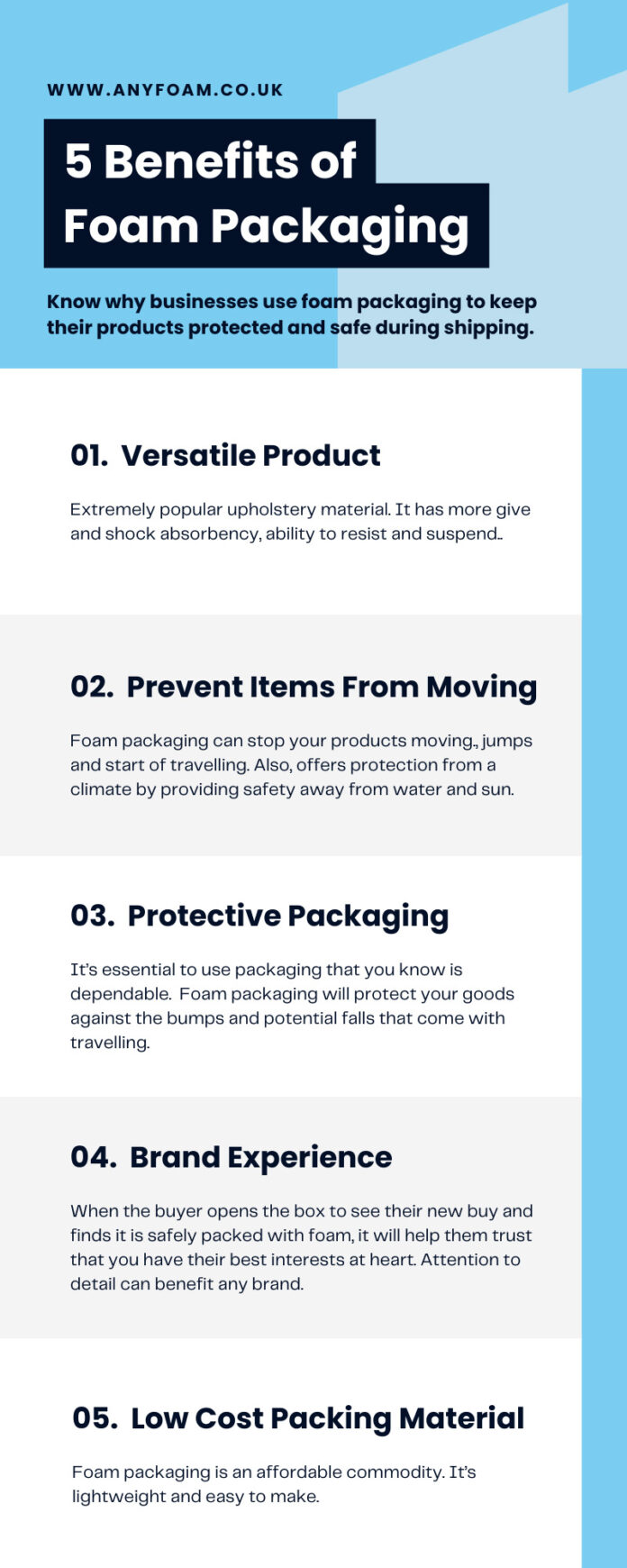 5 Benefits of Foam Packaging Industry Today