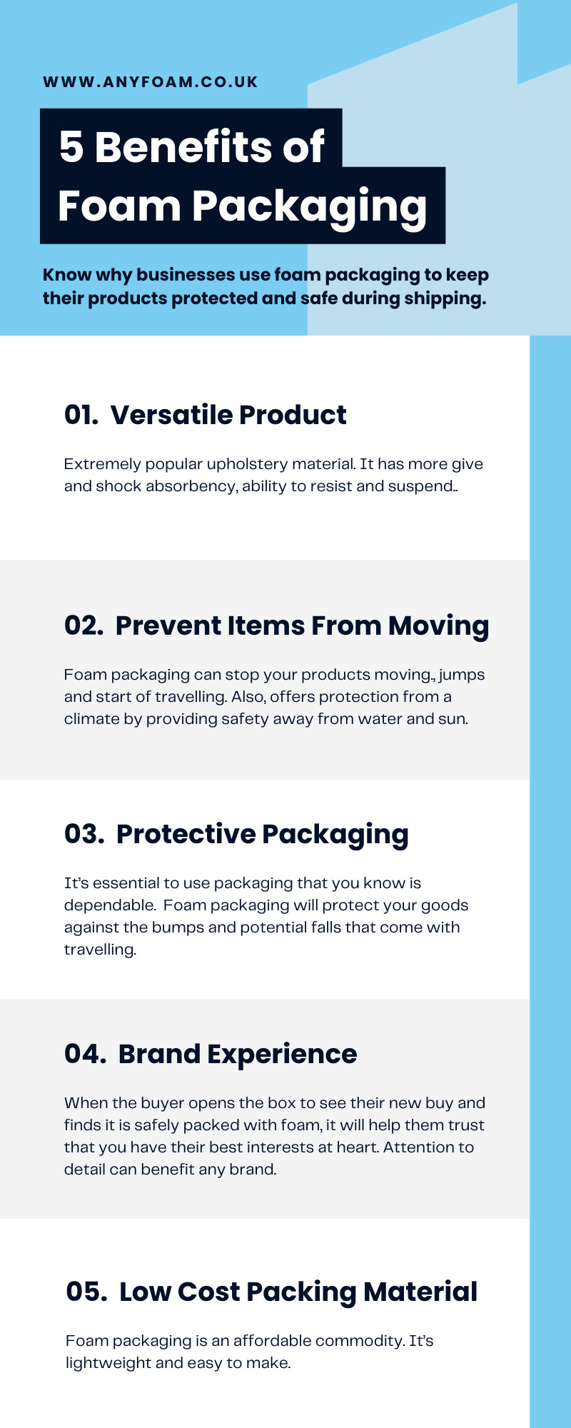 Benefits Of Foam Packaging Infographic, Industry Today