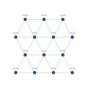 bluetooth mesh topology