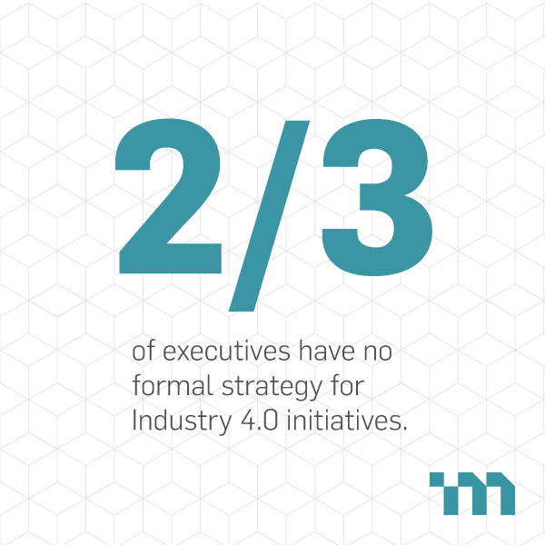 executives have no formal strategy for industry 4.0 initiatives