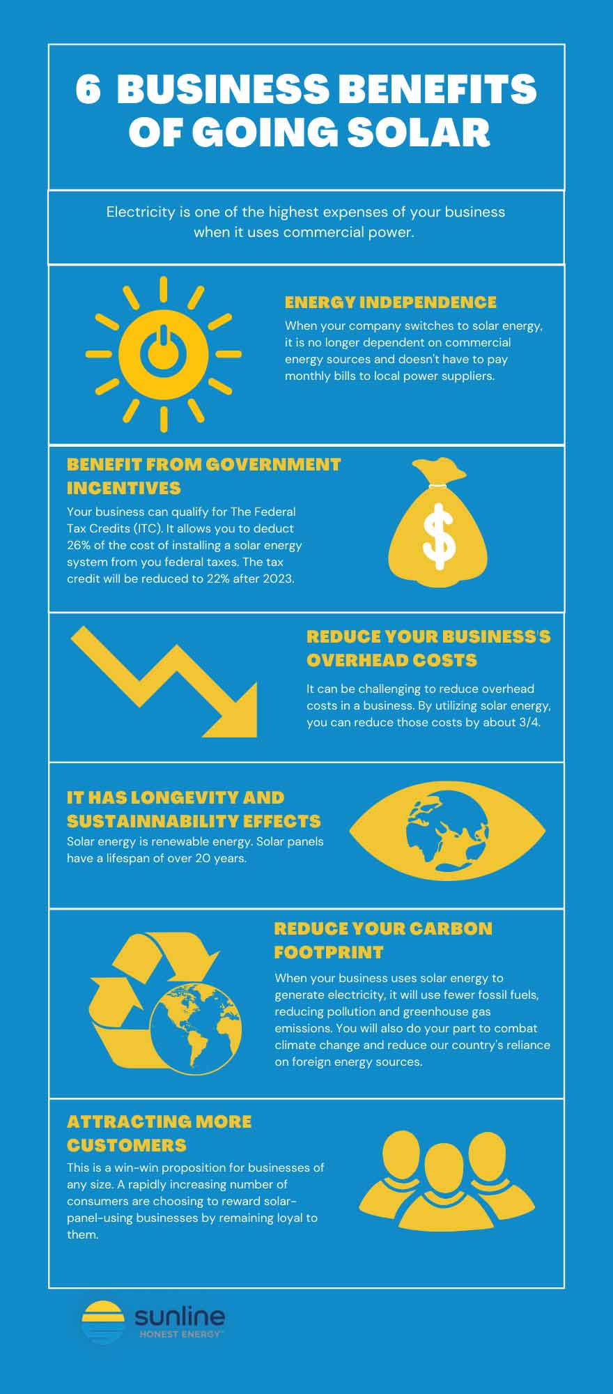 6 benefits of going solar infographic