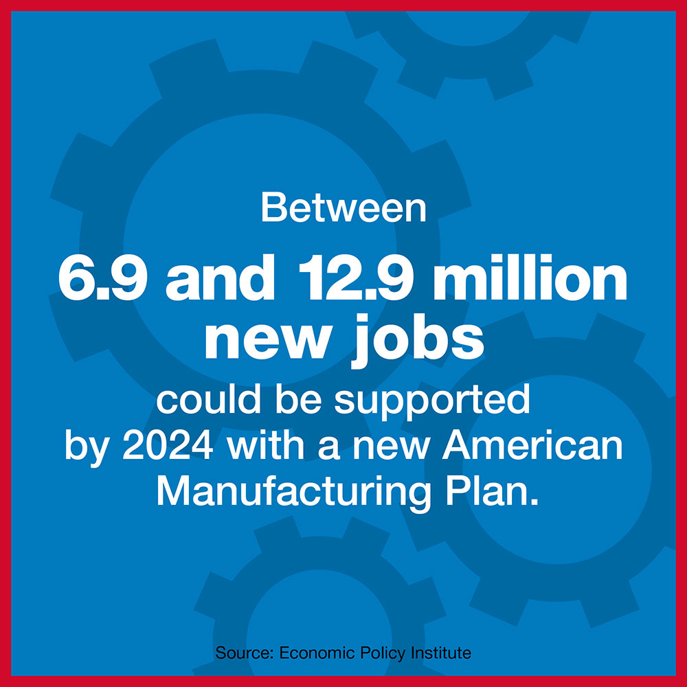 alliance for american manufacturing aam manufacturing plan