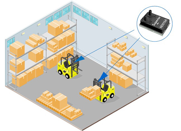 distribution center sketch with sensor