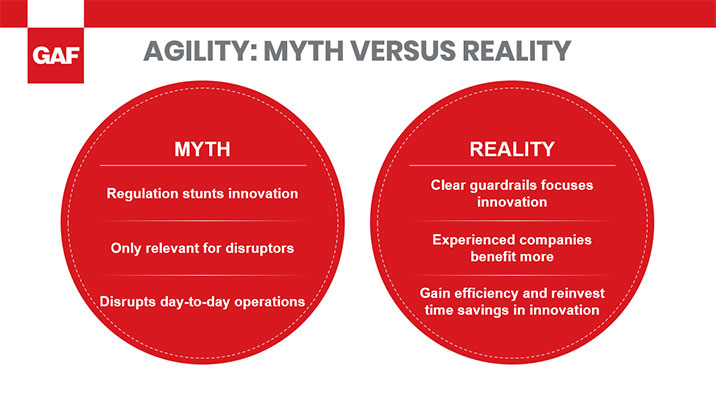 gaf graphic agility myth vs reality