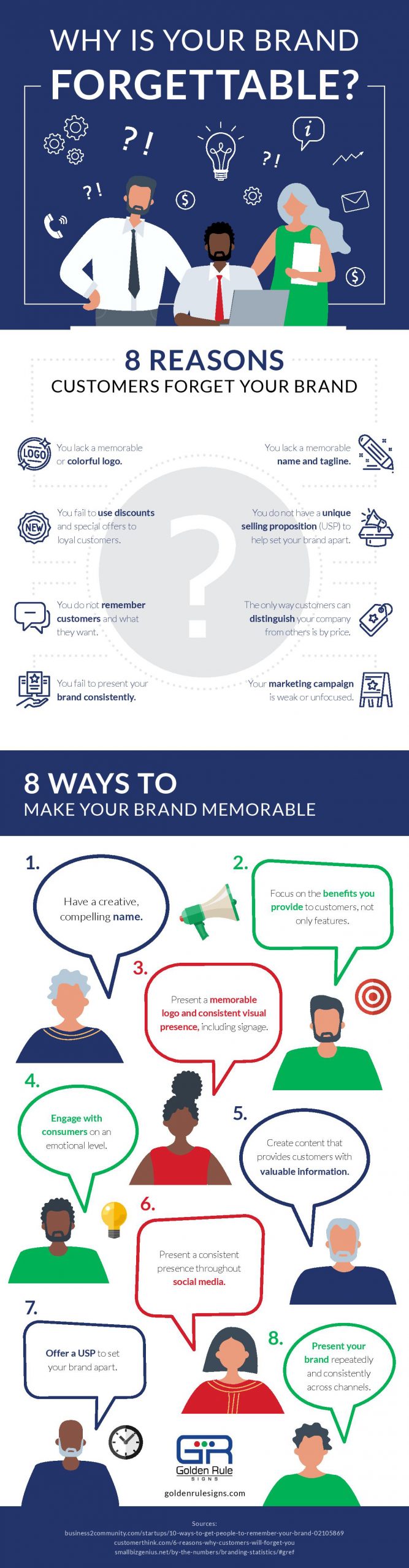 why is your brand forgettable infographic