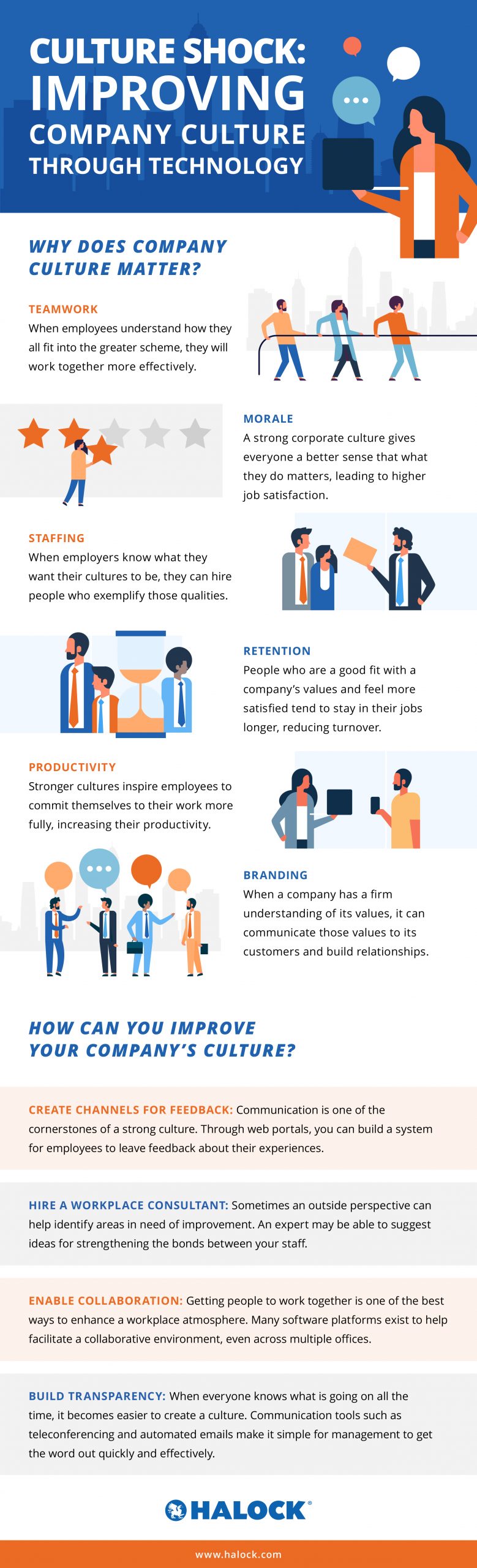 halock company culture through technology infographic
