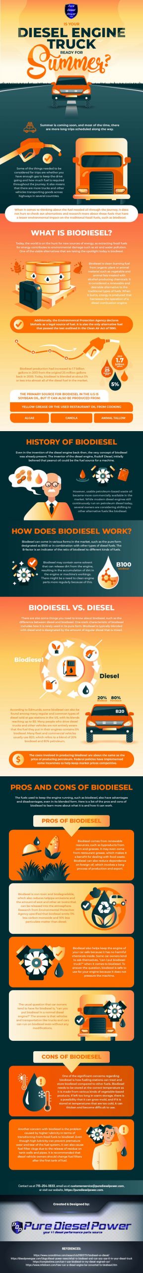 is your diesel engine truck ready for summer infographic