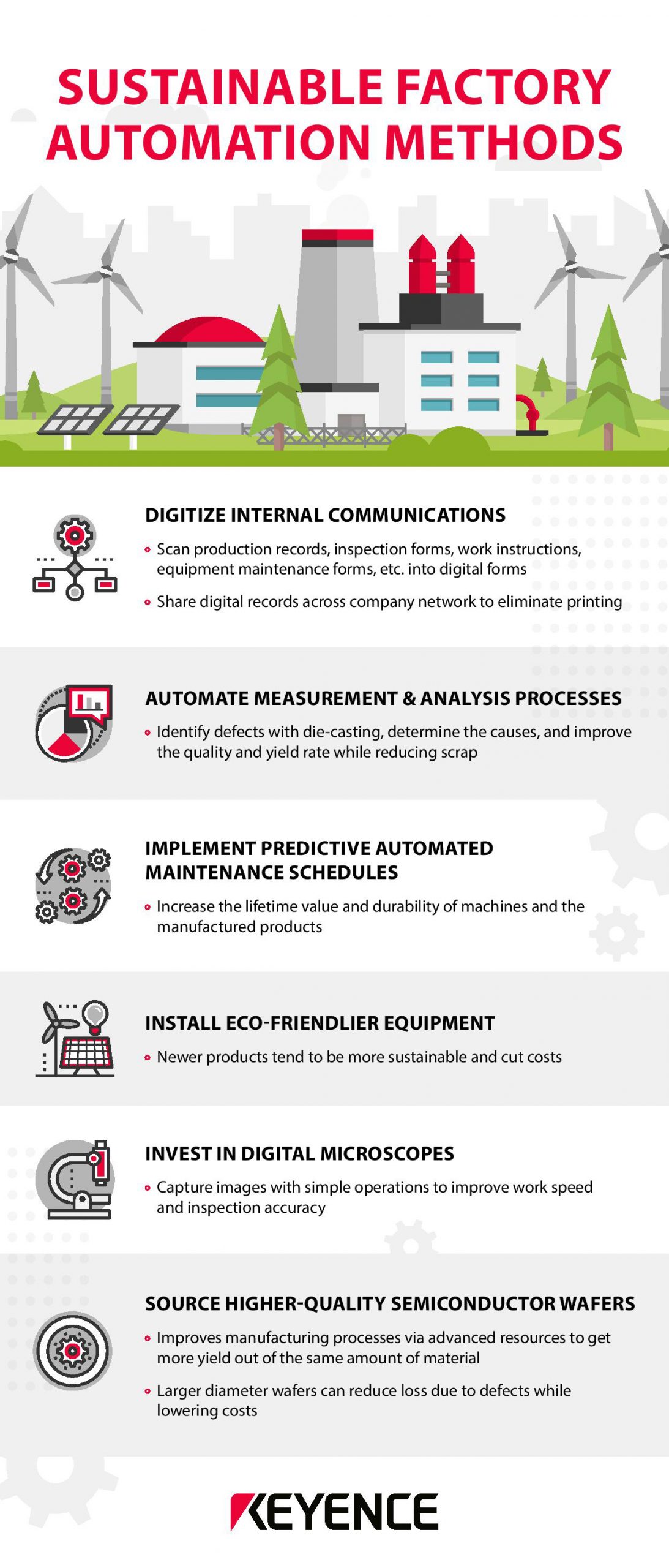 keyence sustainable factory automation methods infographic