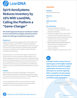 leandna spirit aerosystems case study