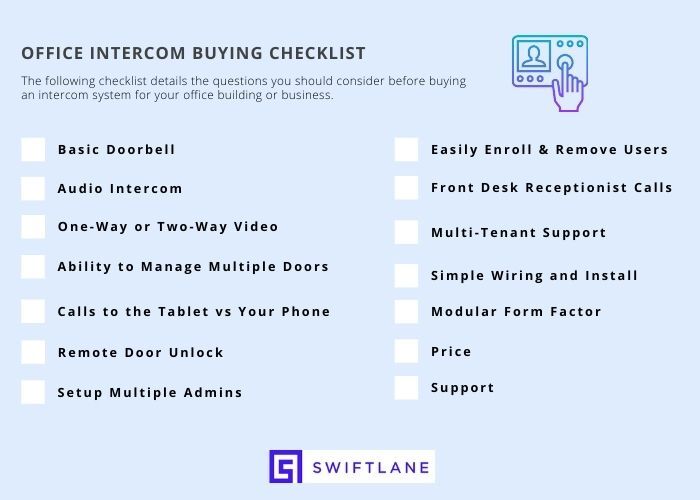 office video intercom buying checklist