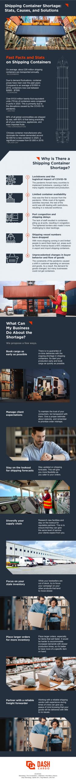 dash cargo infographic shipping container shortage