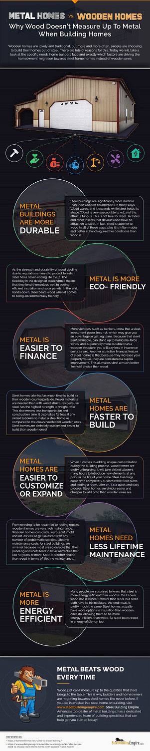 steel homes vs wood homes infographic